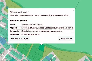 ділянка за адресою с. Гатне, 