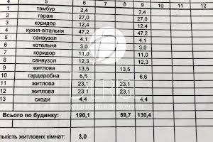 дом по адресу Павла Потоцкого ул., 106