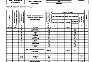 комерційна за адресою Саперне Поле вул., 3