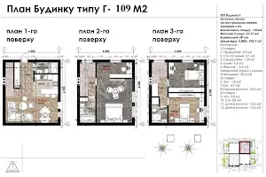 будинок за адресою Жуляни