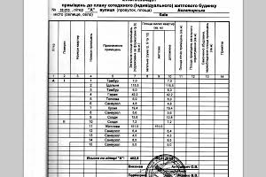 будинок за адресою Редьчинська вул.