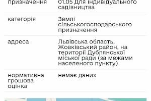 ділянка за адресою 