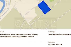 ділянка за адресою 