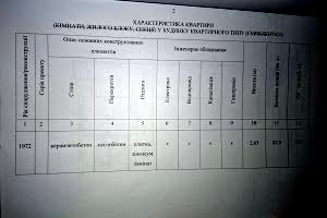 квартира за адресою Академіка Павлова вул., 146