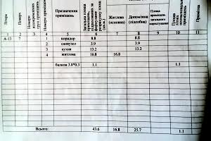 квартира за адресою Харків, Гвардійців-Широнінців вул., 72 в