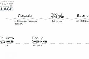 будинок за адресою с. Хотянівка, Хотянівка