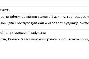 участок по адресу Соборная ул.
