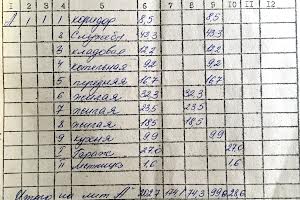 будинок за адресою Фастів, Кадлубиця р-н