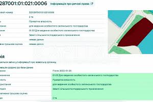 ділянка за адресою с. Рожівка, 