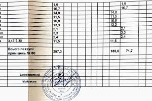 коммерческая по адресу Кловский спуск, 4