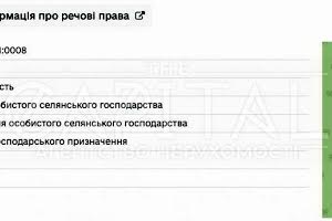 ділянка за адресою 