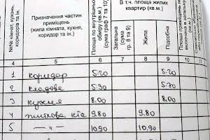 дом по адресу Б.Гринченко 