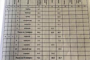 дом по адресу Центральна, 1