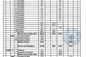 комерційна за адресою Старокиївська, 10