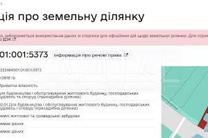 ділянка за адресою 