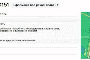 участок по адресу 