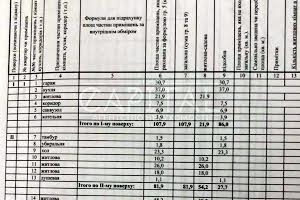 будинок за адресою Черняховського вул., 36
