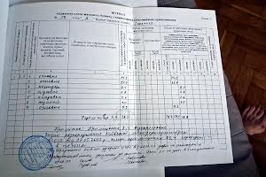 коммерческая по адресу Антоновича ул. (Горького), 59а