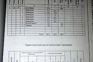 комерційна за адресою Захисників, 19