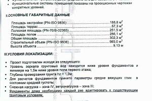 будинок за адресою Івана Франка