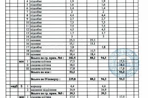 коммерческая по адресу Старокиевская ул., 10