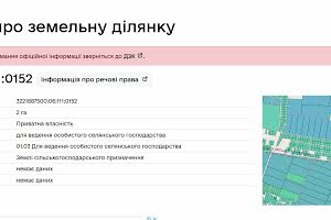 ділянка за адресою 