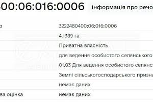 ділянка за адресою 