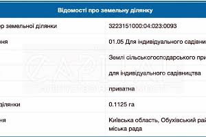 ділянка за адресою 