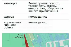 участок по адресу с. Таценки, 