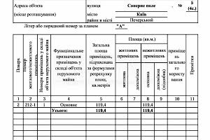 коммерческая по адресу Сапёрное Поле ул., 5