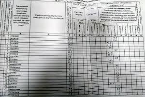 комерційна за адресою Августина Волошина вул. (Ярослава Галана), 2-А