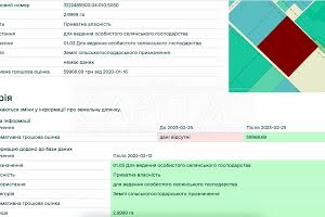 ділянка за адресою 