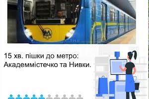 комерційна за адресою Садова вул., 36