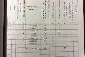 квартира по адресу Коммунальный проезд, 20