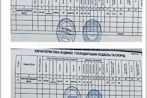 коммерческая по адресу Ованеса Туманяна ул., 15-А