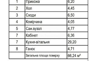 будинок за адресою с. Лишня, Фастівський