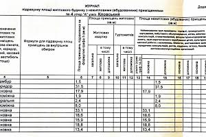 коммерческая по адресу Кловский спуск, 4