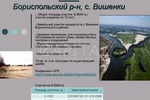 ділянка за адресою 