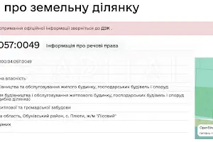 ділянка за адресою 