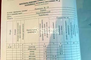 квартира по адресу Пермская ул. (Пермська), 19