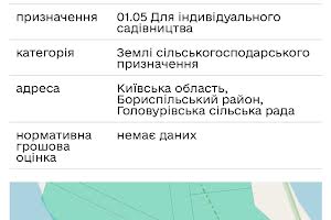 участок по адресу с. Кийлов, 