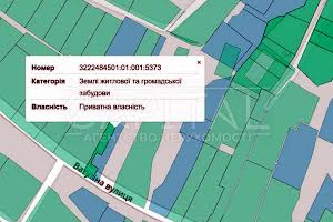 ділянка за адресою 