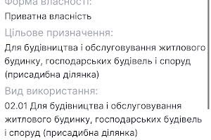 участок по адресу хрещата