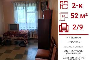квартира за адресою Юрія Коваленка вул. (Маршала Конєва), 7