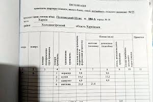 квартира по адресу Полтавский Шлях ул., 184