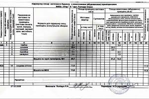 комерційна за адресою Олеся Гончара вул., 65-А