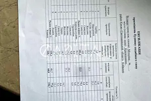 будинок за адресою Мічуріна вул.
