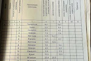 будинок за адресою Поповича