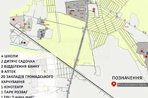 комерційна за адресою 32-га Садова вул., 1