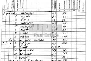 будинок за адресою Польовий пров.